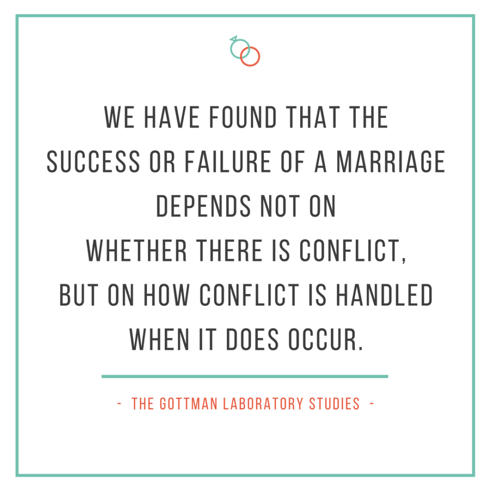 gottman quotes, john gottman, gottman laboratory studies, gottman research, gottman facts, john gottman quotes, john gottman facts, john gottman research on conflict, conflict quotes, facts about conflict, facts about conflict resolution, conflict resolution, calling a time out, call a timeout, calling a timeout in marriage, tips for conflict resolution, conflict resolution in marriage, managing conflict resolution, different styles of conflict resolution, different ways of resolving things, resolving issues in marriage, techniques for solving problems, techniques for marriage, communication techniques, communication techniques for marriage, best technique for managing conflict